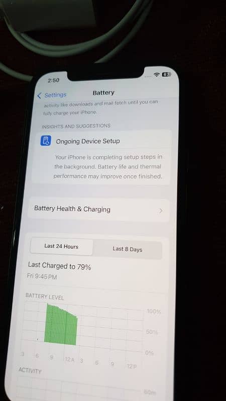 Apple I phone 12 64 Gb 89% Battery Health True Tone Non PTA 6