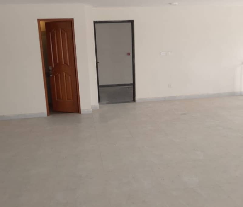 7 marla Ground+mezzanine shop for rent phase 1. 3