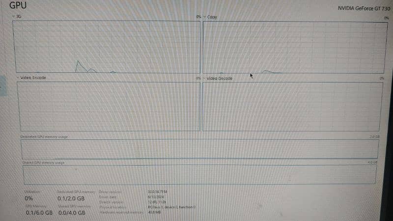 Core I5 4th generation, 8gb Ram , Gt 730 GPU. 3