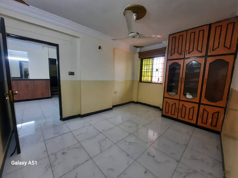 2kanal farm house available for rent Islamabad 13