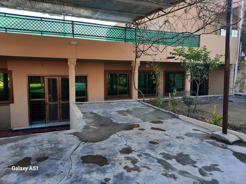 2kanal farm house available for rent Islamabad 21