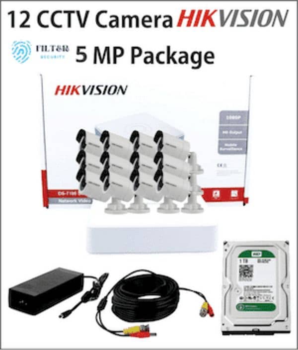 hikvision cctv cameras 1