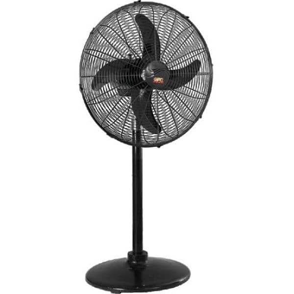 two fans available 0