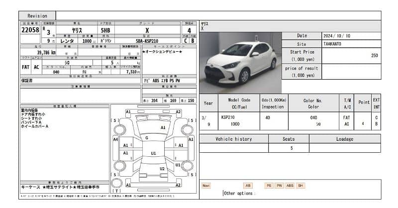 Toyota Yaris X 2021 Push Start 4