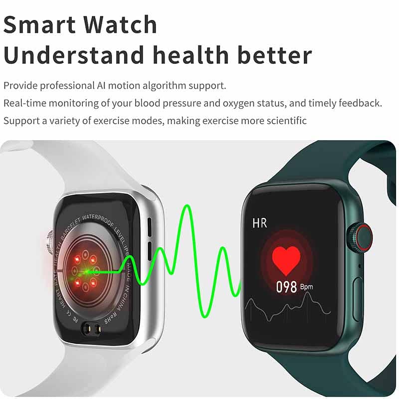 i7PROMAX MI Smart Watch | Android & IOS | Blood Pressure Sensor | Hear 1