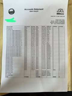 st 24 plot no 77 ready plot construction allowed ready plot