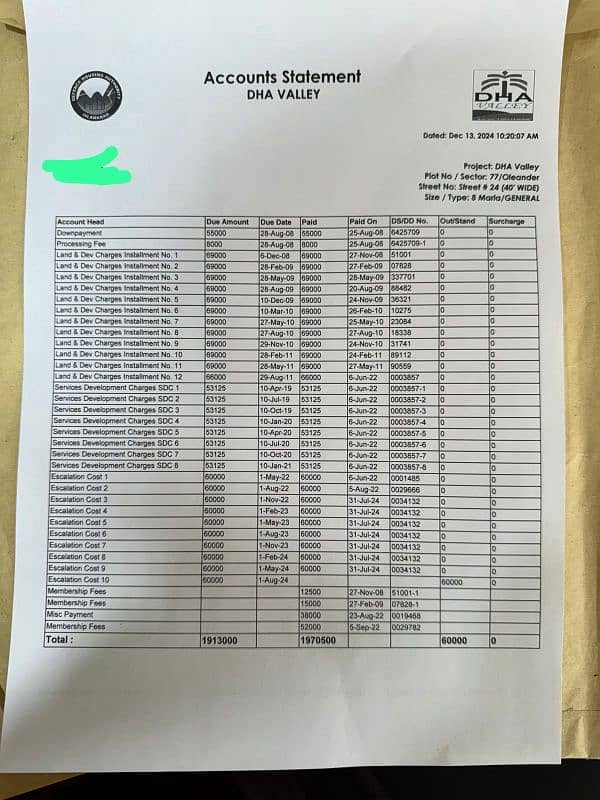 st 24 plot no 77 ready plot construction allowed ready plot 0