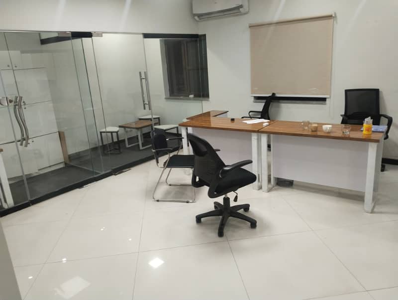 Fully independent furnished office with Electricity and services 5