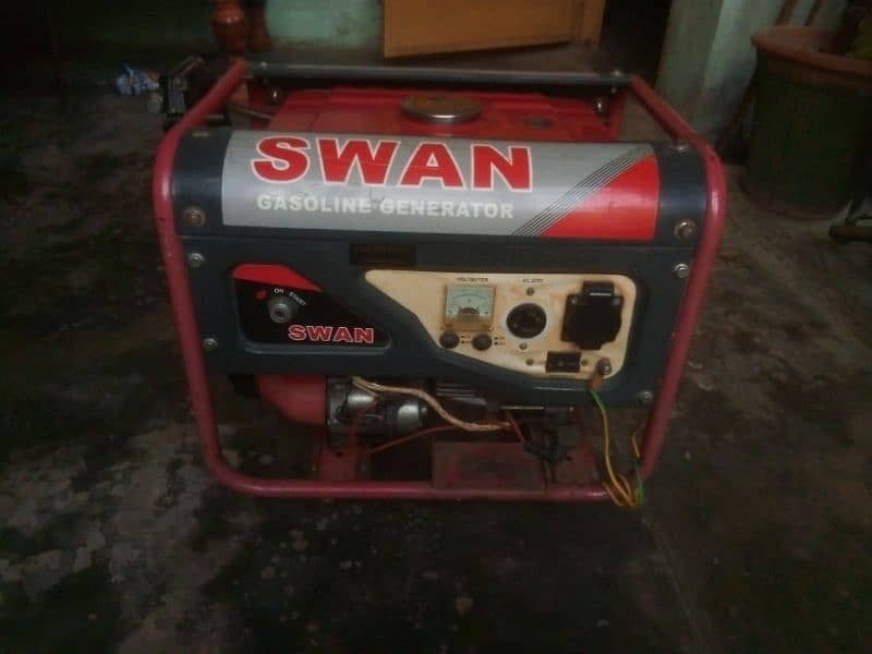 Gasoline Generator 2