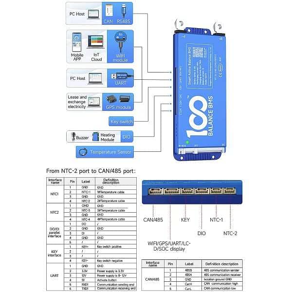 100 Balance 8S-24S 100A Smart BMS Universal BMS In Pakistan 3