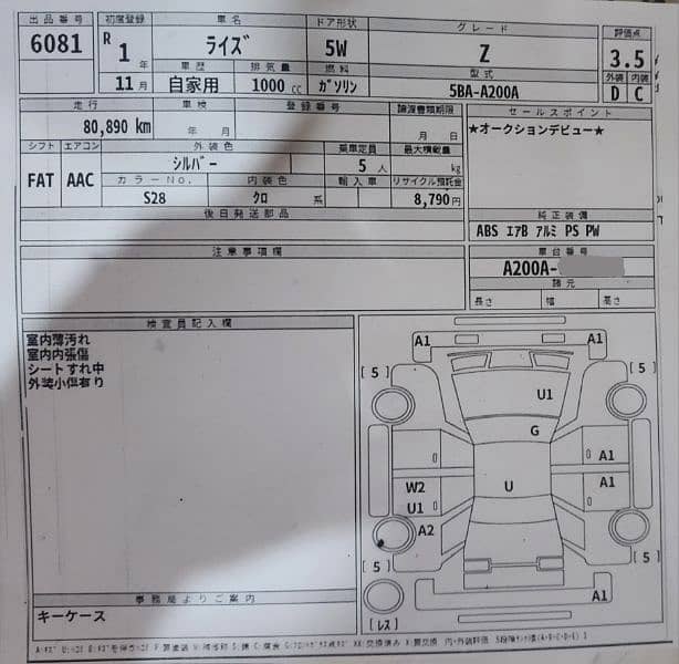 Toyota Raize.    2025 fresh import 8