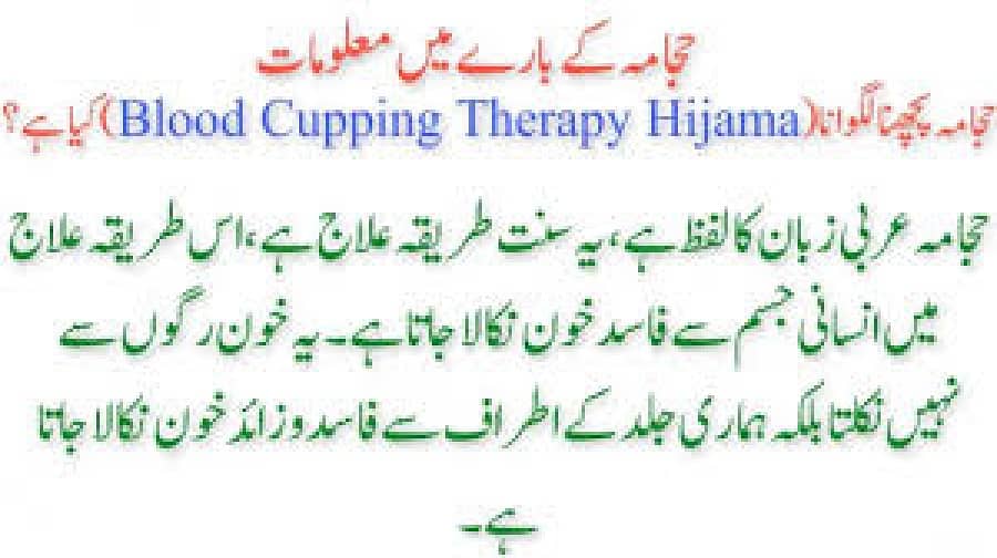 Shifa Homeo Clinic and Hijama Center (Males and Females) 1