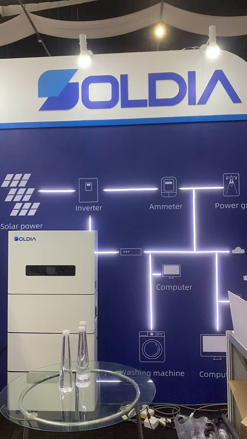 SOLDIA Lithium Ion Phosphate Batteries 51.2v 100AH (Stack Type) 4