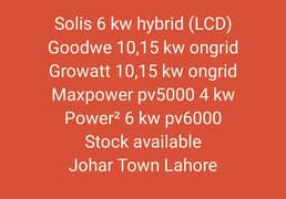 Solar Inverters available