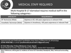 Operation Theatre Staff Required for Hospital