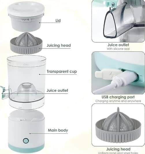 USB Citrus Juicer Rechargable New box pack 3