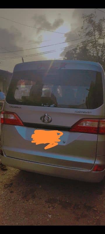 Changan karvan base modle 1