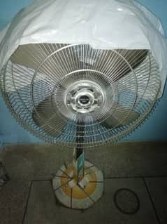 Padestal Fan