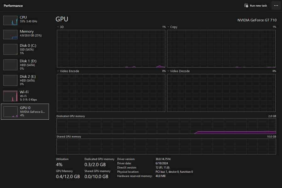 Nvidia GT 710 (2GB) 3