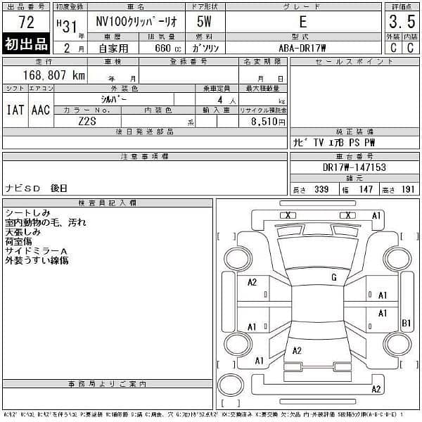 Nissan Clipper 2019 3