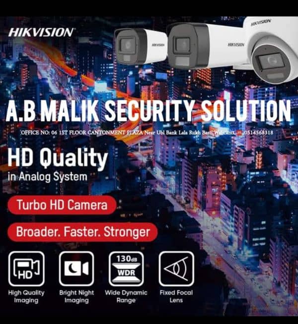 Ab malik cctv security solution 0