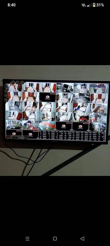 Ab malik cctv security solution 3