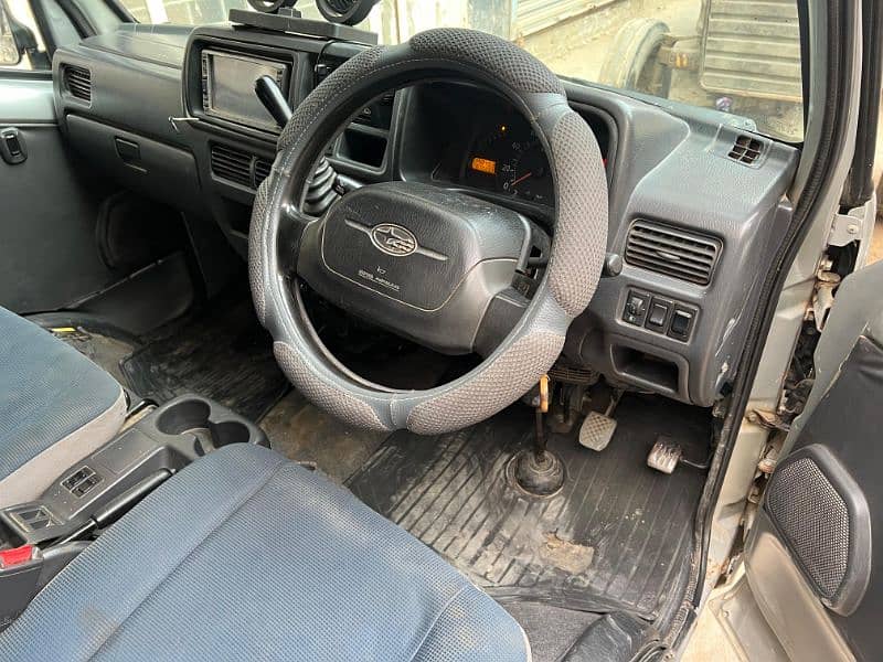 Subaru Sambar 2015 15