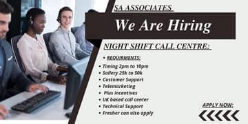 Night Shift Call Center