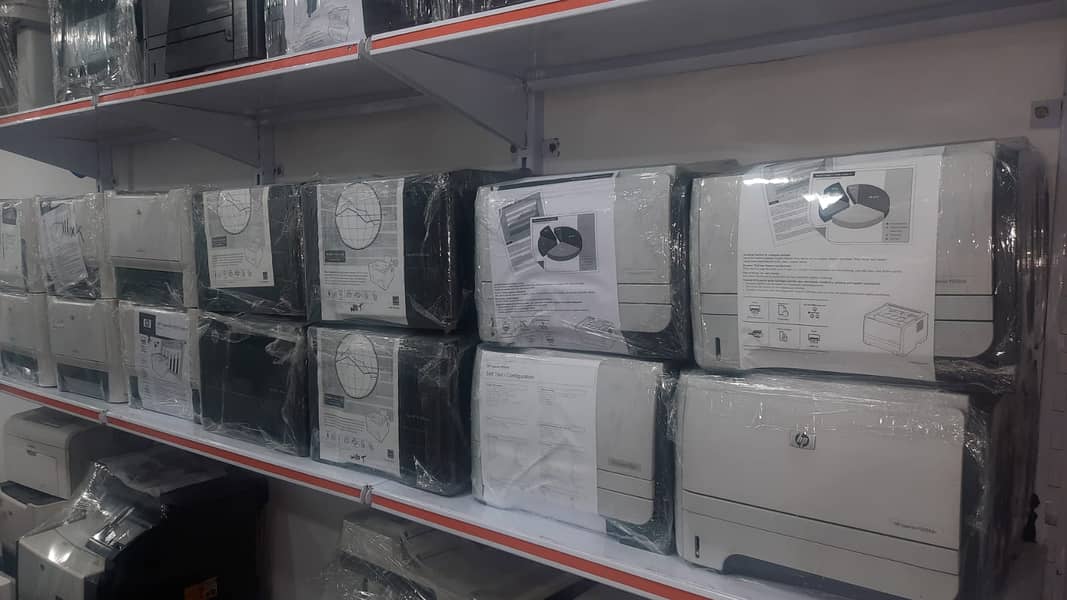 Print from virtually anywhere in WiFi Printer & Also stock Photocopier 11