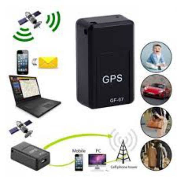 Small GPS Tracking Device for  Kids, Pets, Valuables.  Travel, Hiking 5