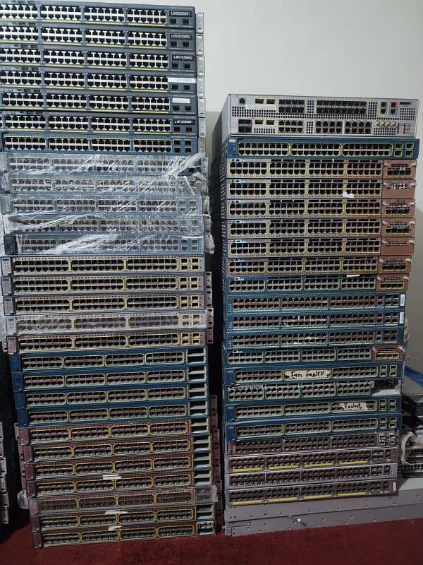 Cisco Catalyst & Cisco Nexus Switches 7