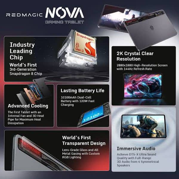 Red Magic Nova Gaming 1