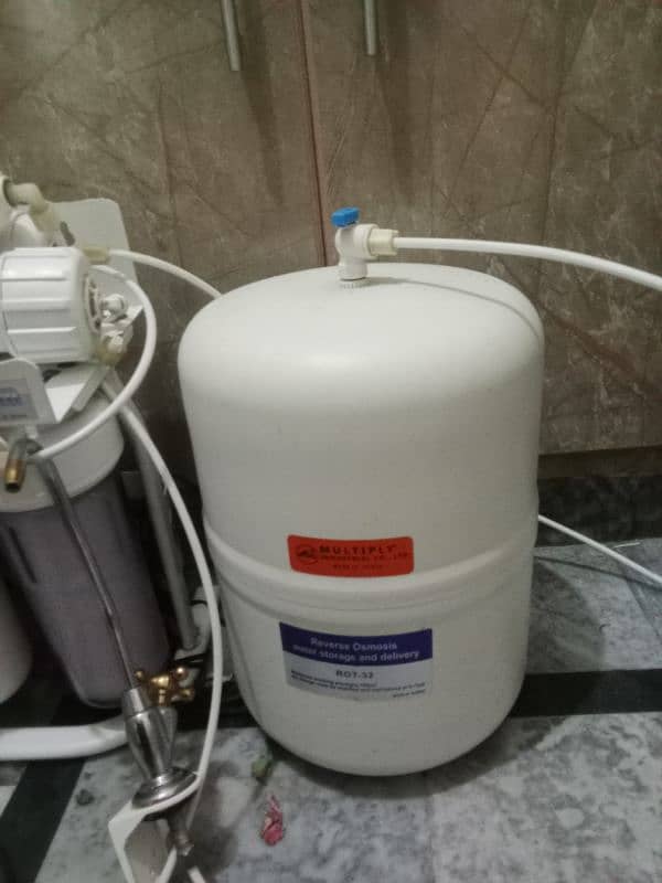 water filter 2