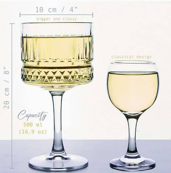 2 PC premium vintage style glasses 4