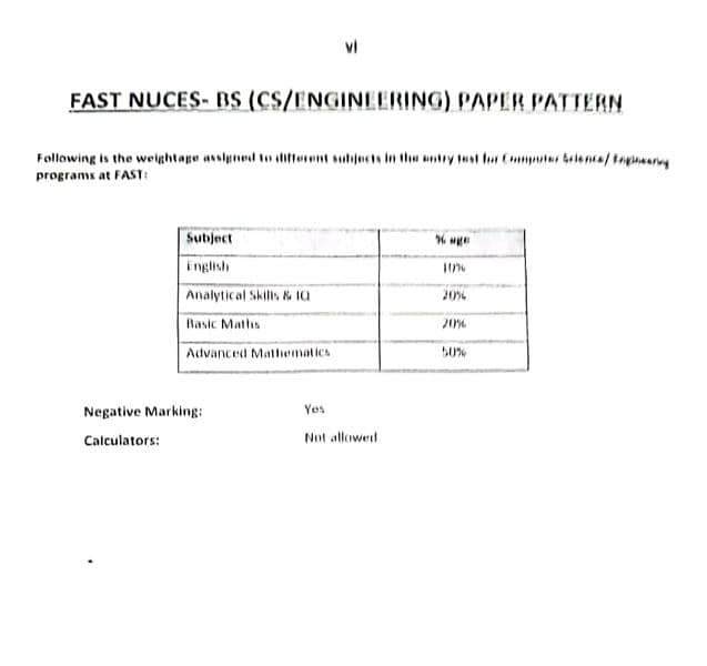 fast entry test dogar book full pdf 2