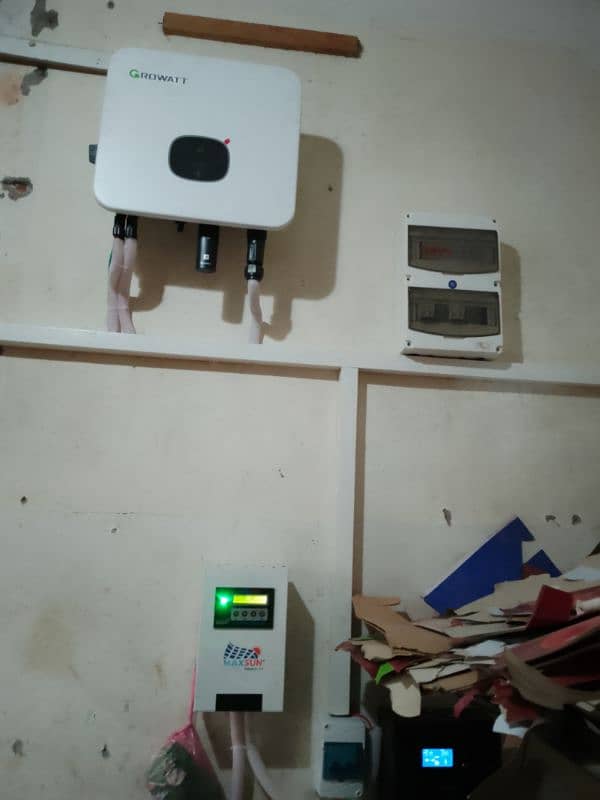 solar installation service by engineer 1