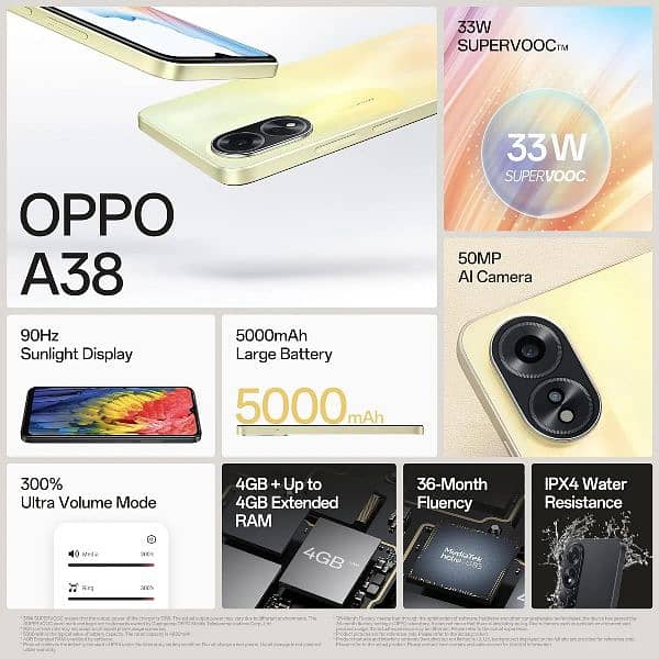 Oppo A38 1