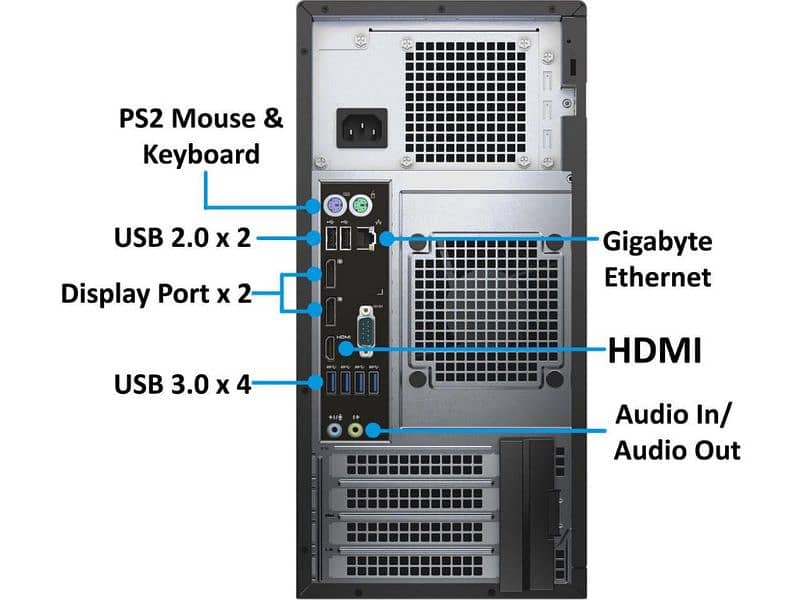 Intel Core i7-7700 Quad Core Processor 0