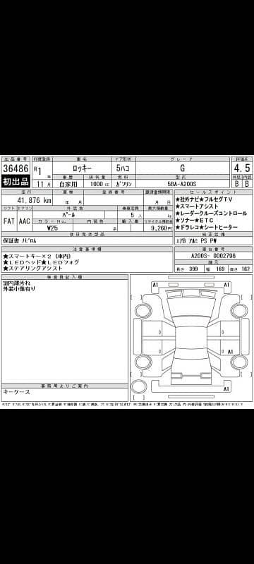 Daihatsu Rocky 2019 1