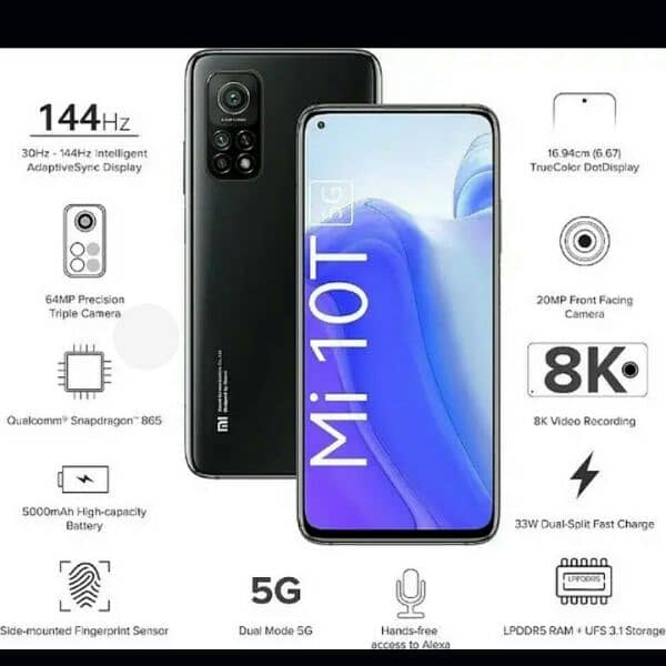 MI 10T 5G DUAL SIM APPROVED 90 FPS PUBG 8