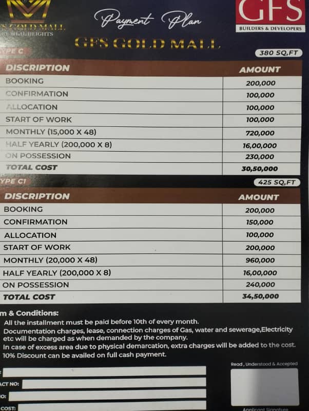 North town phase 1 0