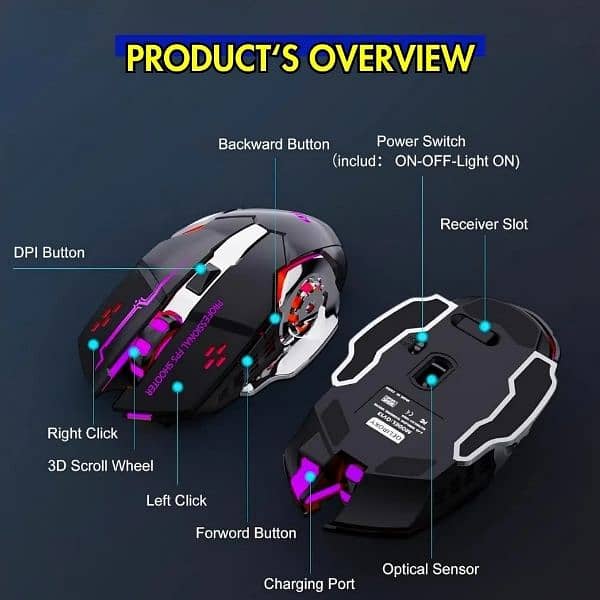 wireless gaming mouse Rgb 3