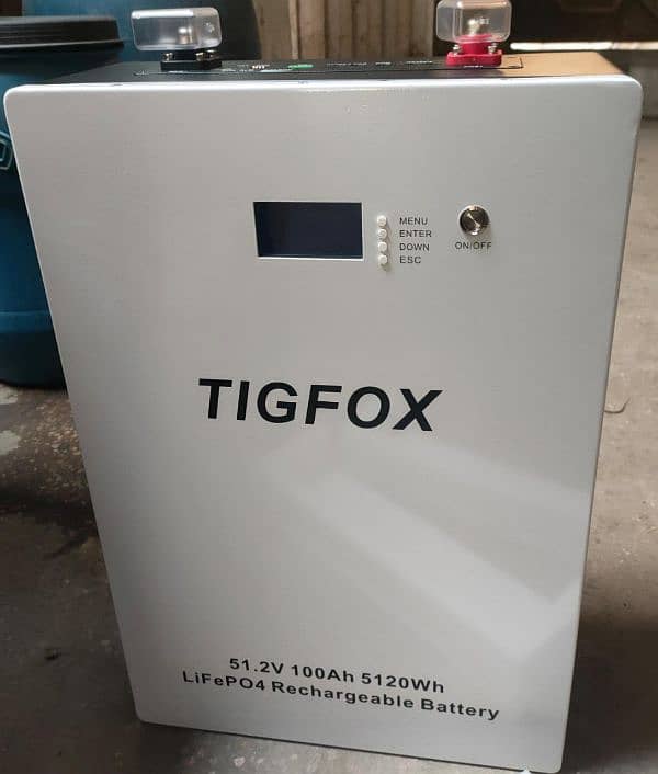 tig fox 0