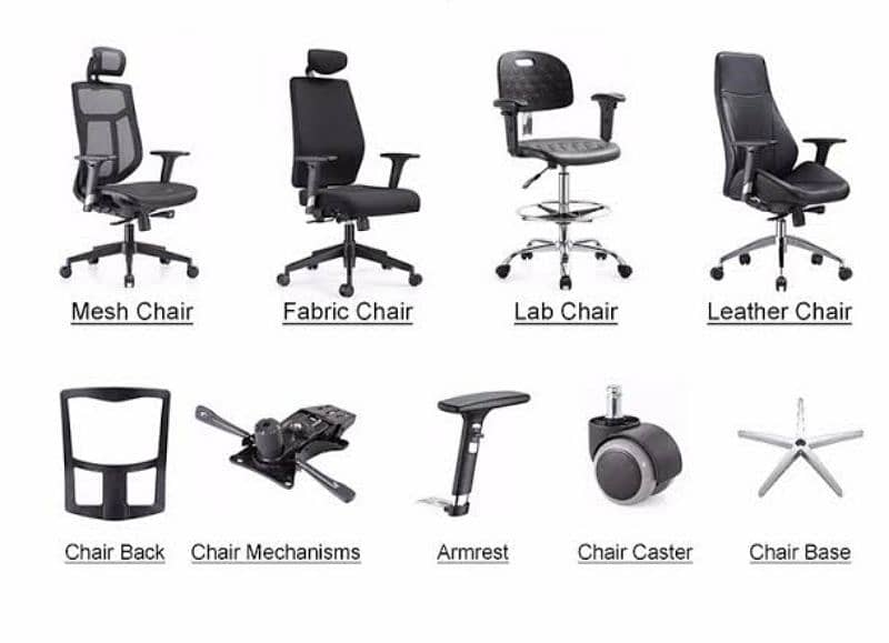 office chairs repairing/imported chairs/Executive chair/chair parts/ 3