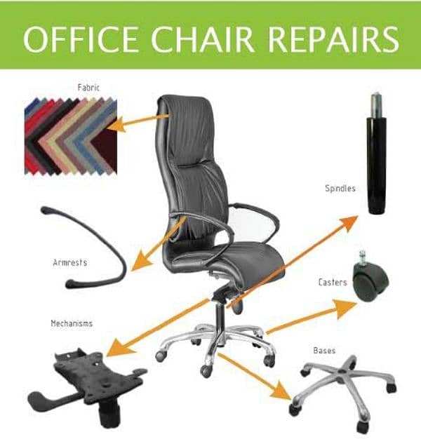 office chairs repairing/imported chairs/Executive chair/chair parts/ 18