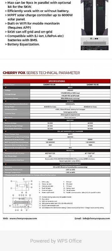 5 KW cherry USA(fox series) 1