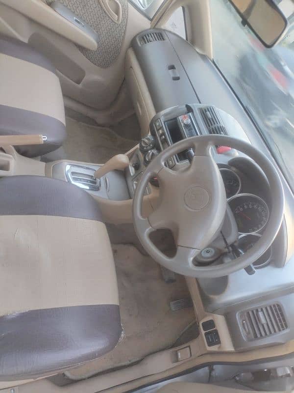 Honda City IDSI 2005 7