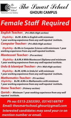 Teacher Required (Female) Ghauri Town Phase 5, Islamabad