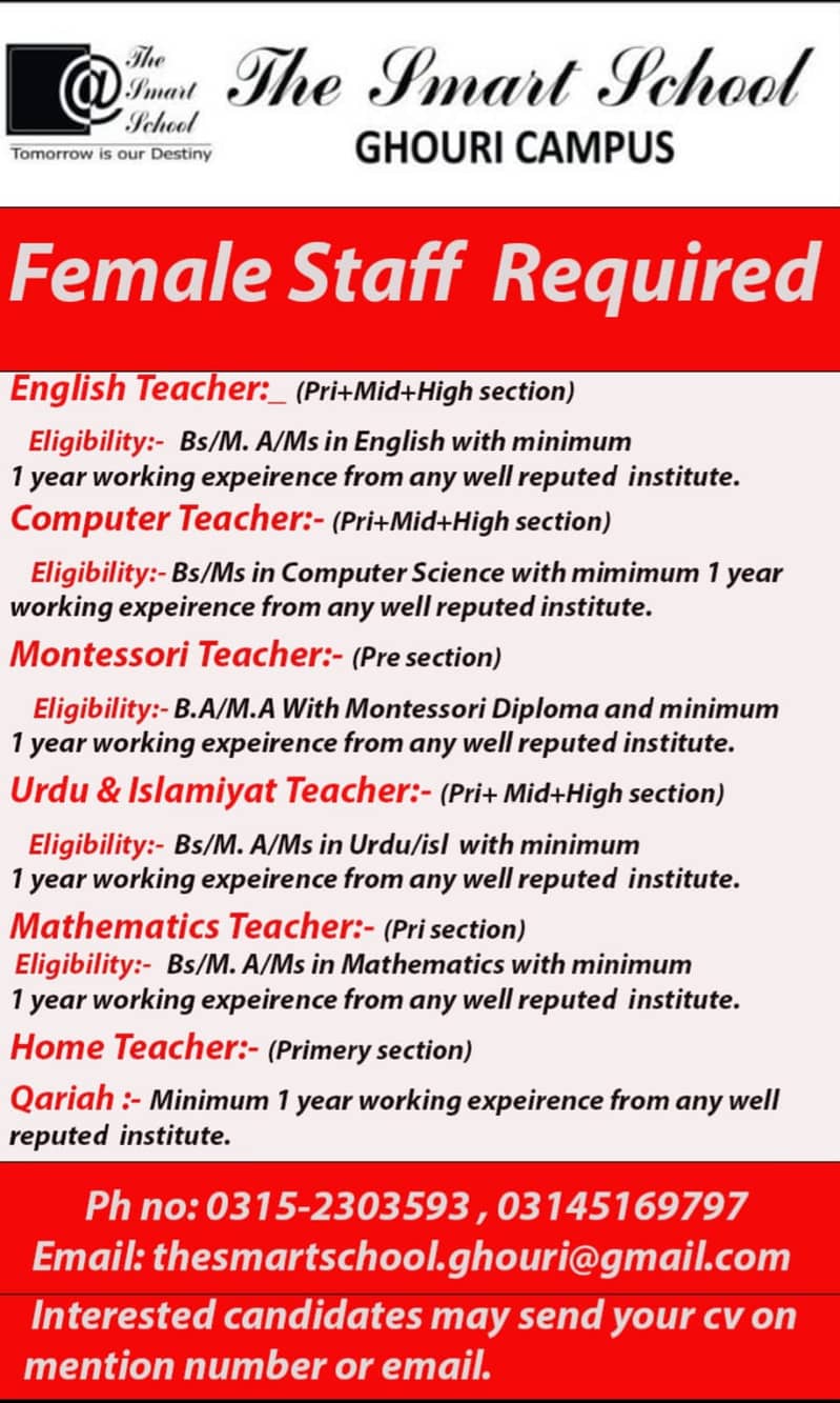 Teacher Required (Female) Ghauri Town Phase 5, Islamabad 0