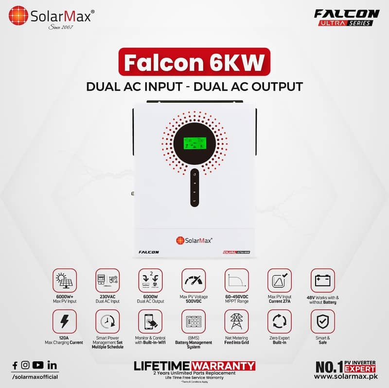 solar max 1.5kw 2.4kw 3kw 3.8kw 4kw 6kw 8kw 11kw All Models Available 8